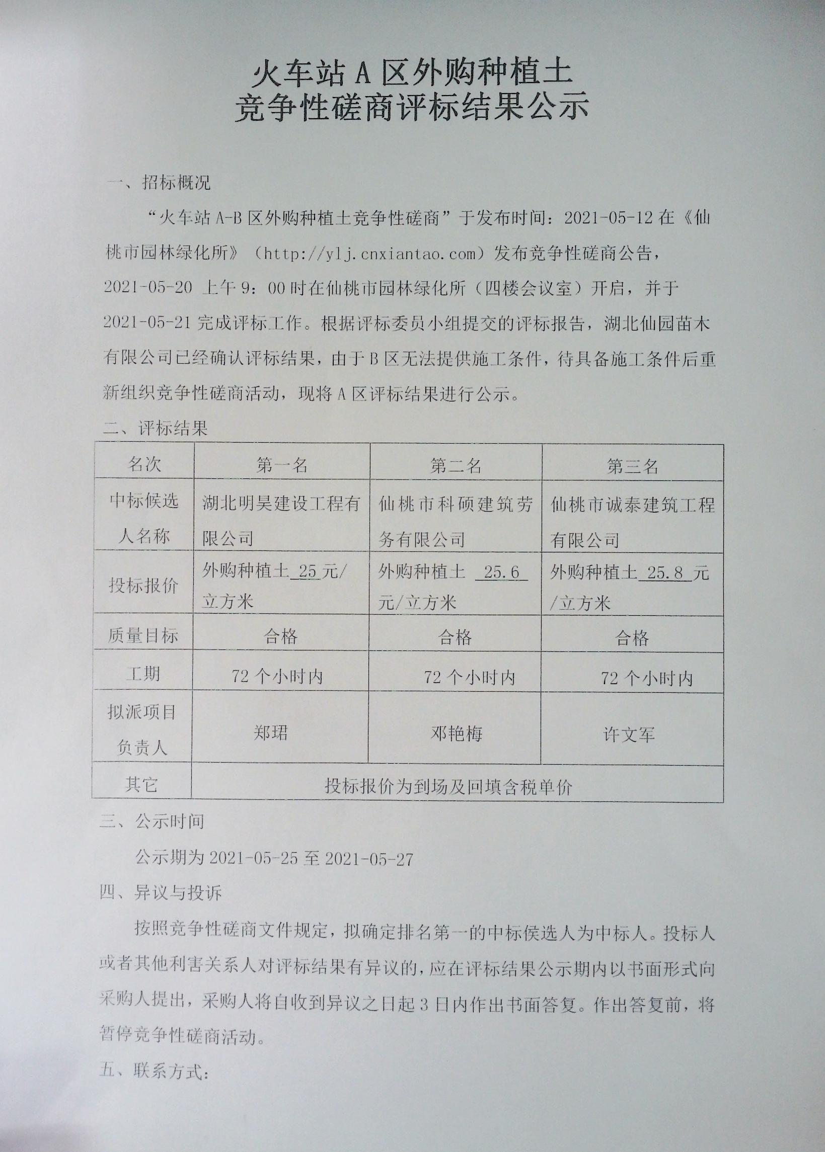 W020210525300921215938