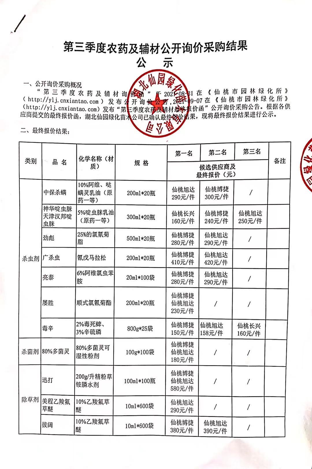 W020210909525869016002