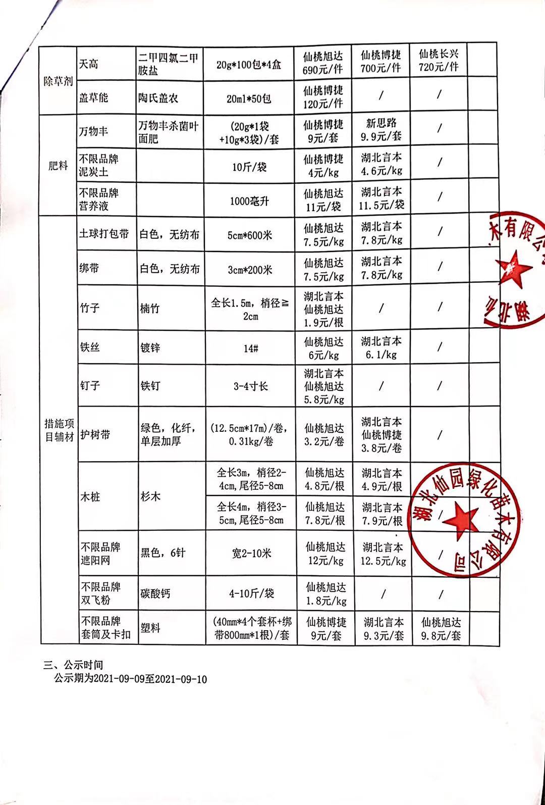 W020210909525869025011