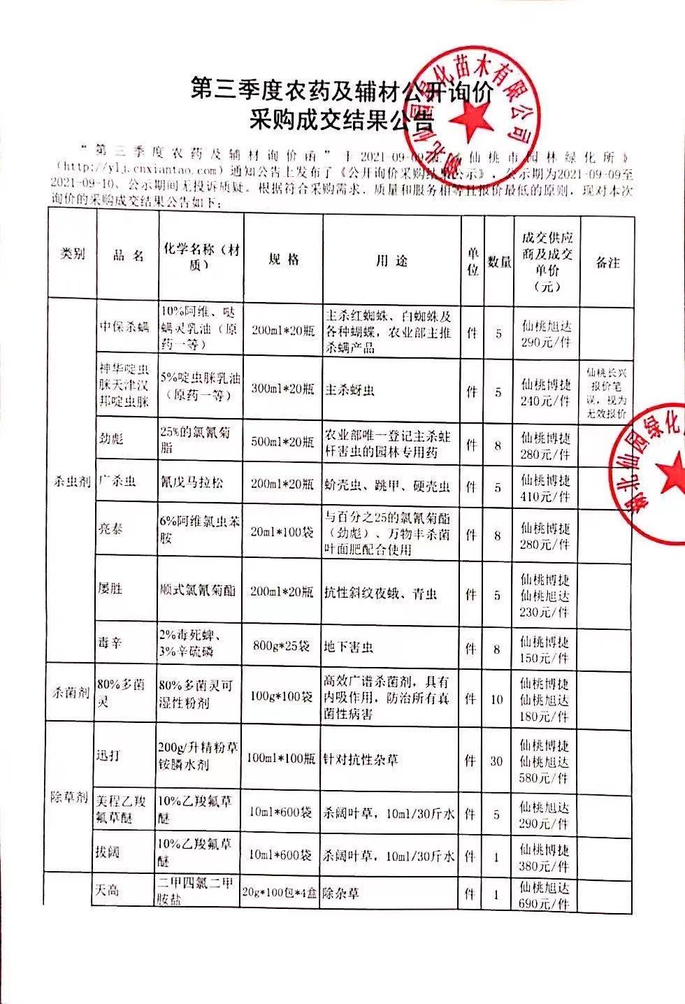 W020210913576646806021