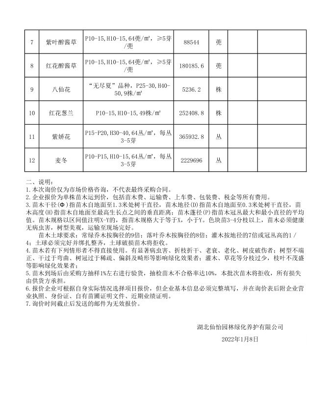 W020220108563815616339