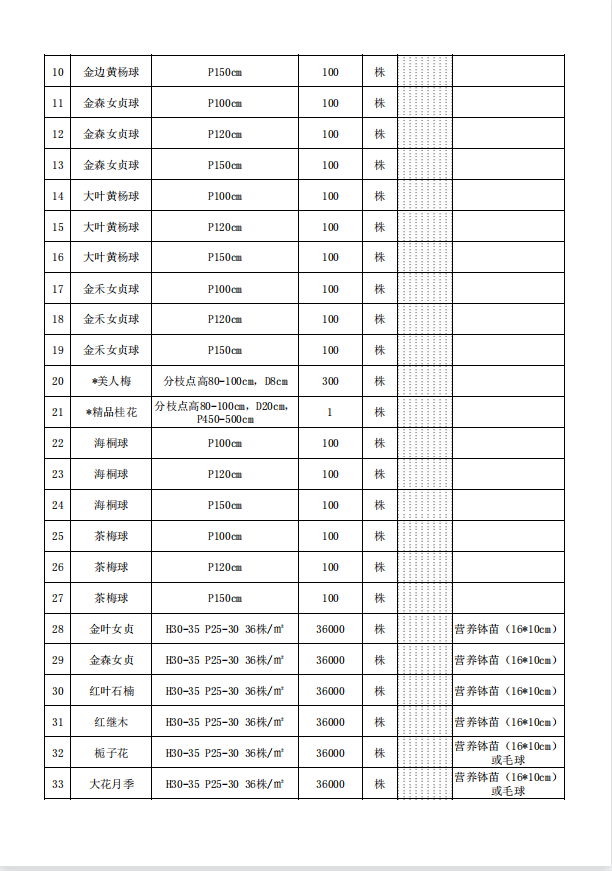 W020220309598467393112