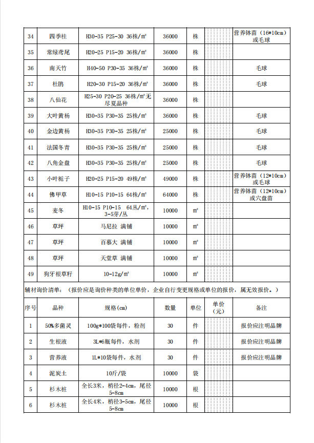 W020220309598467393916