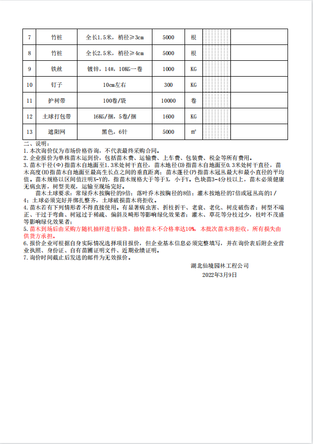 W020220309598467409266