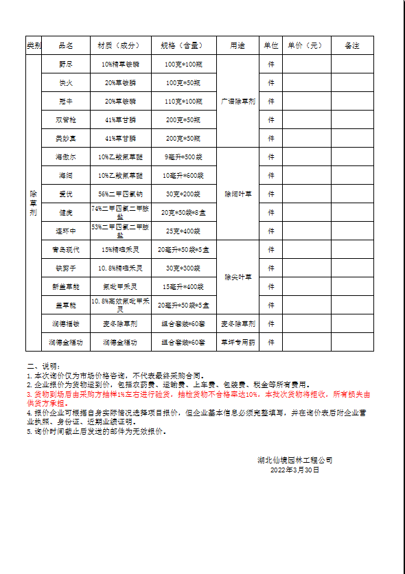 W020220330328271514028