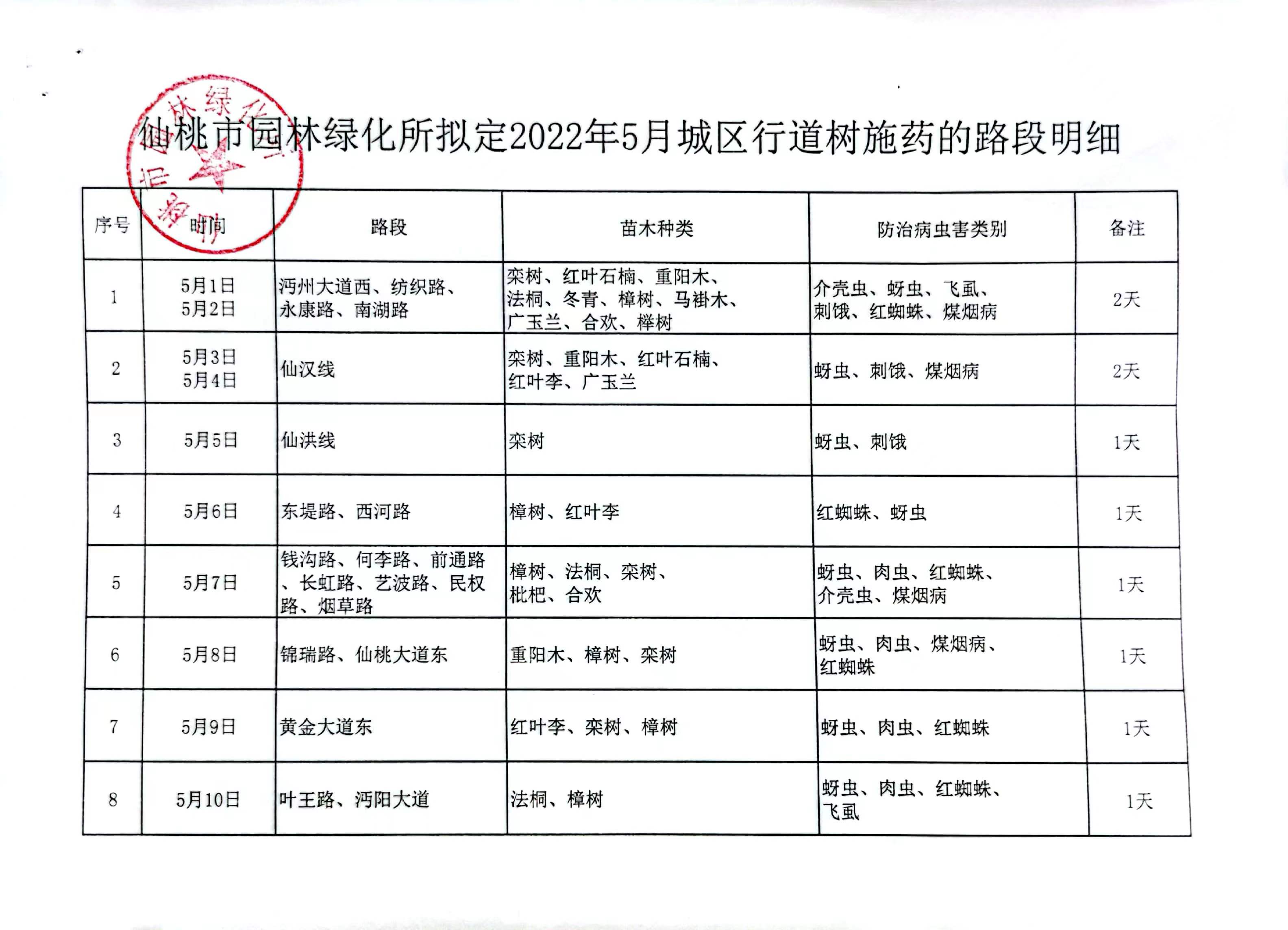 W020220429558931202855