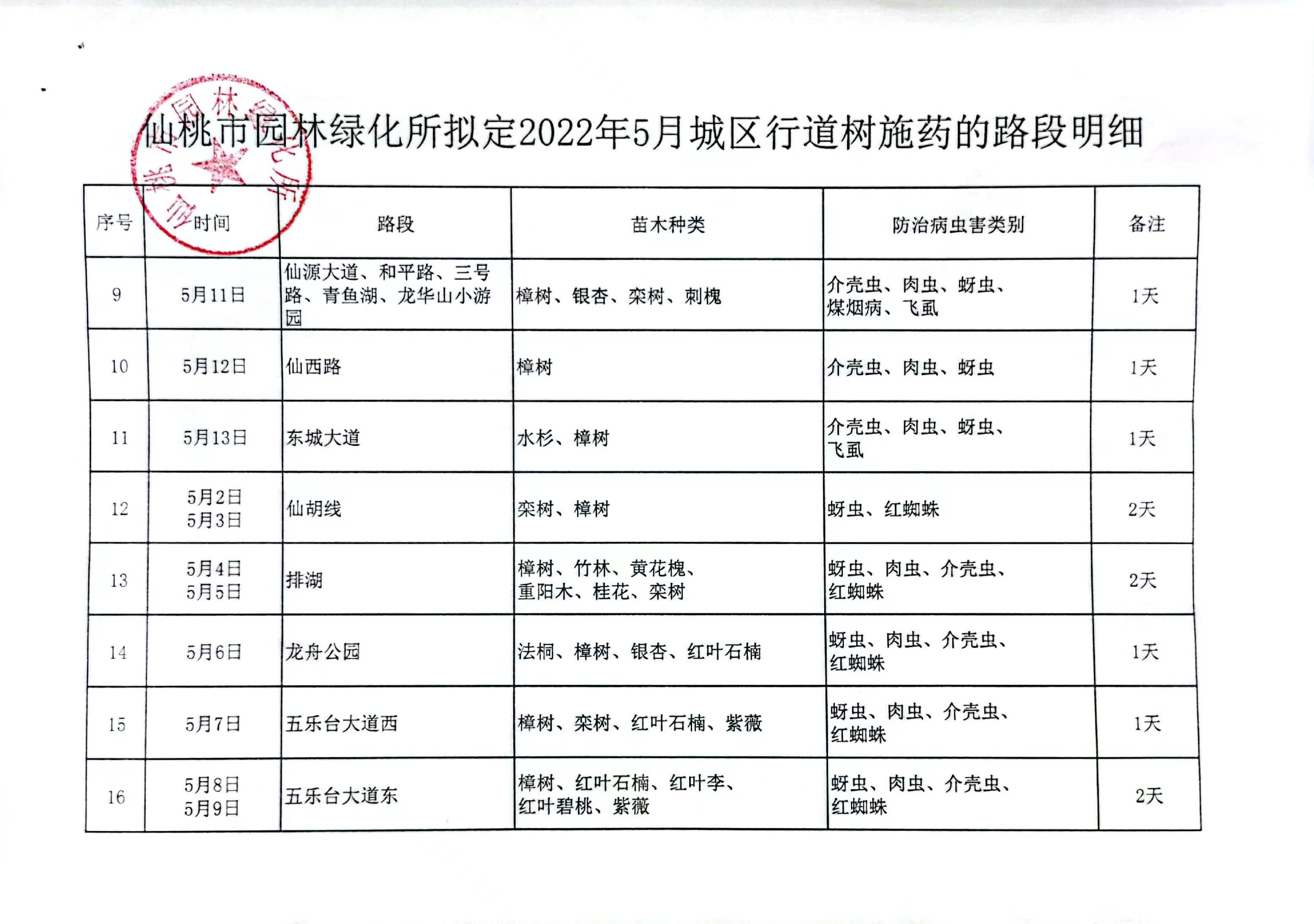 W020220429558931204478