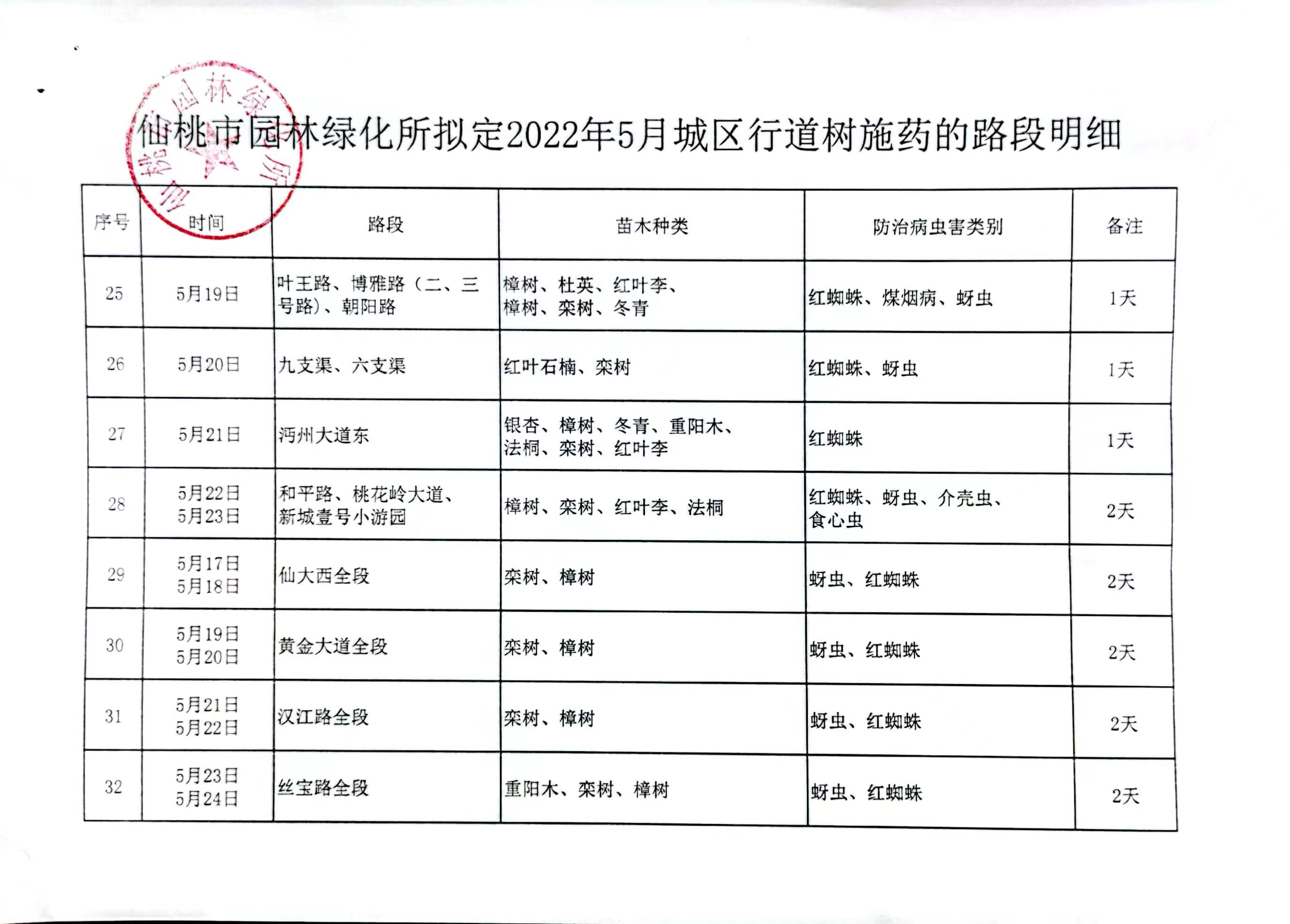 W020220429558931214124