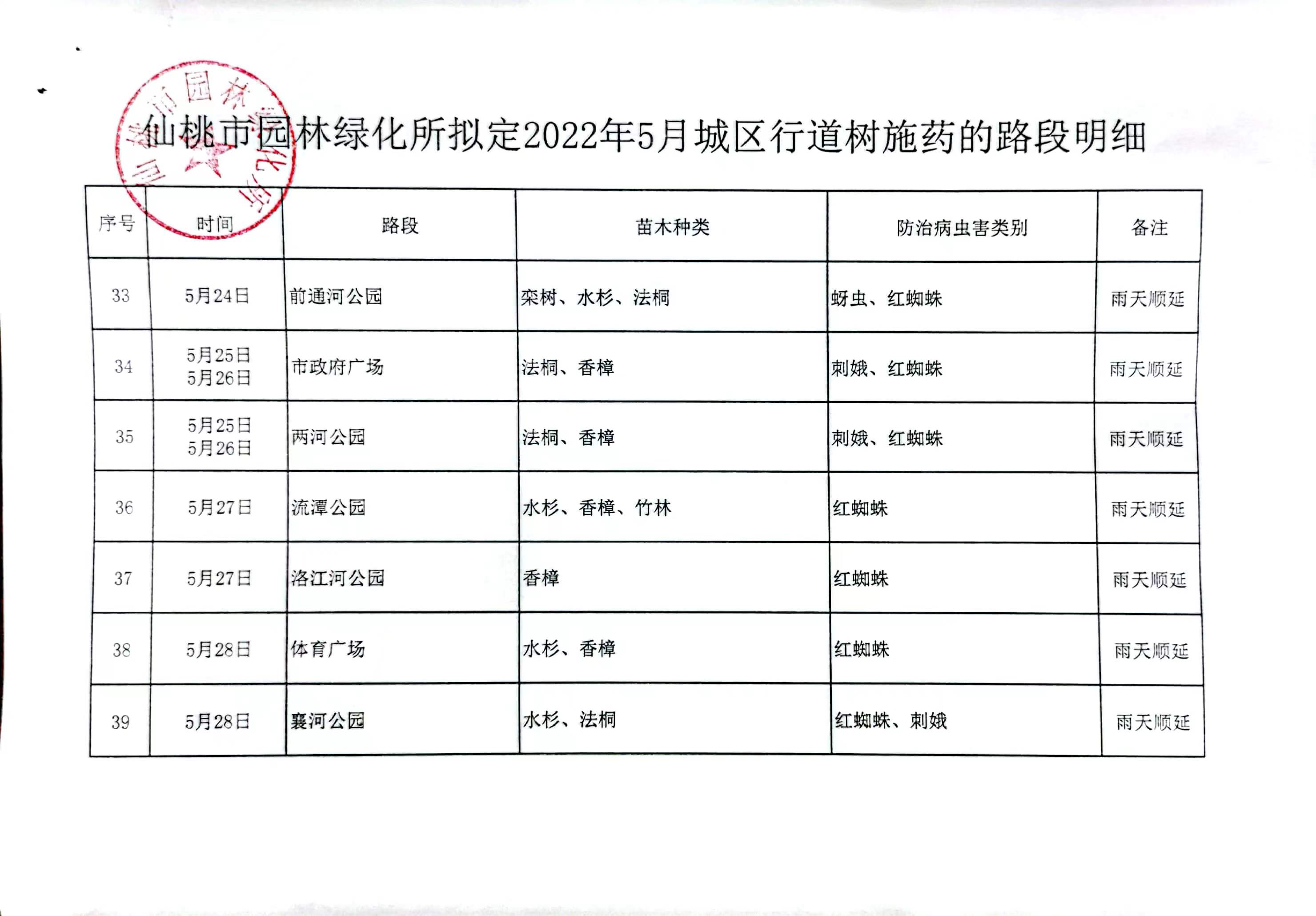 W020220429558931220411