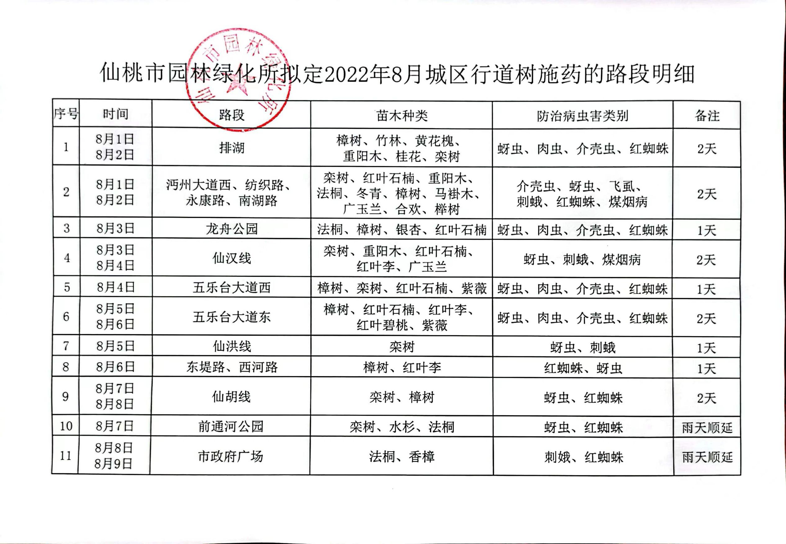 W020220728709581136122