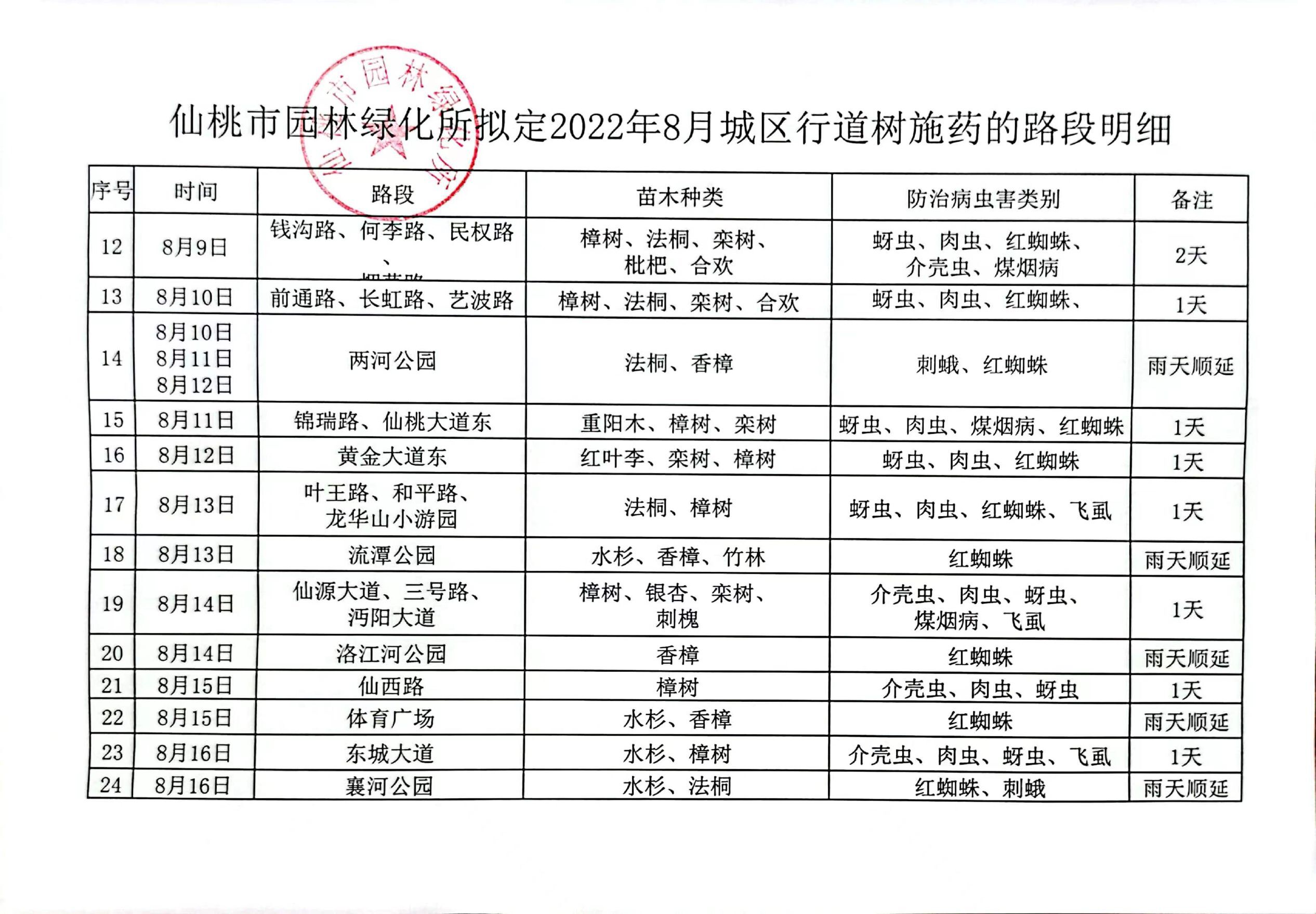 W020220728709581146908