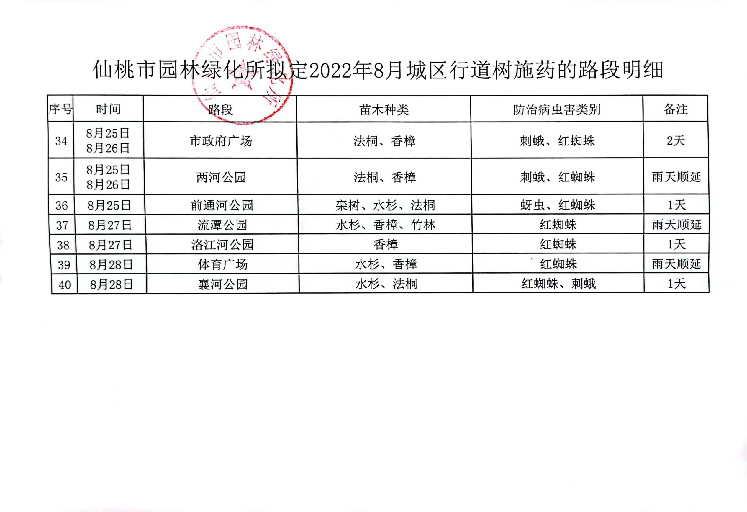 W020220728709581156152