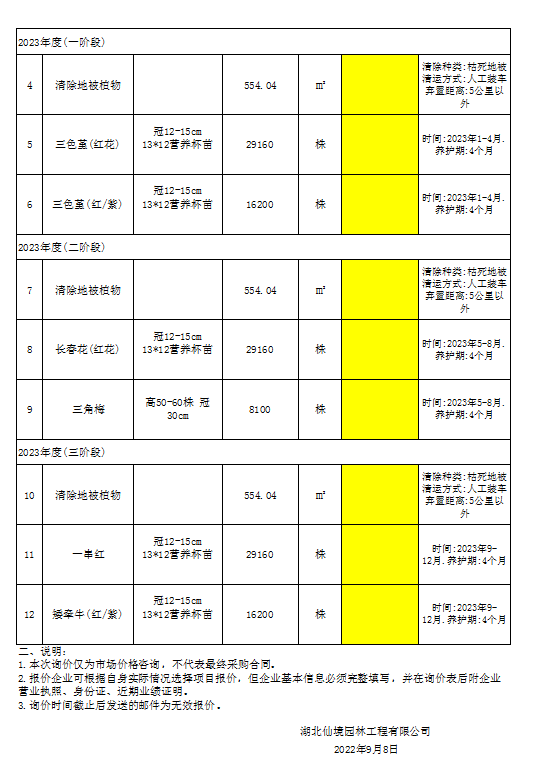 W020220908630470082009