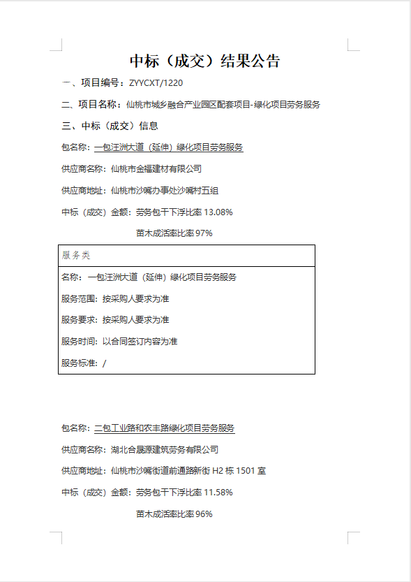 W020221225422744717988