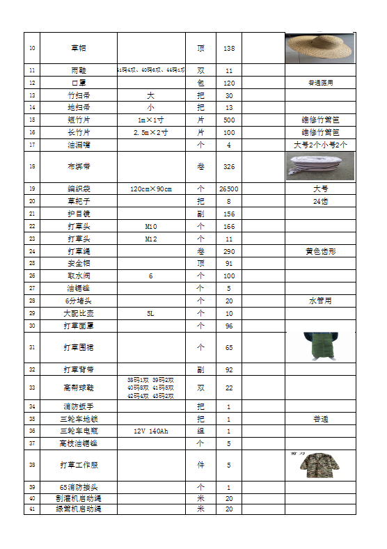 W020230404391739199122