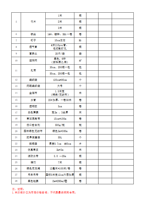 湖北仙境园林工程有限公司2026年上半年辅材询价函